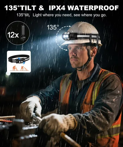 Vista 7 de Linterna frontal recargable 3 piezas, lámpara de cabeza LED de alto lúmen brillante con sensor de movimiento, 4 modos, imán, linterna desmontable