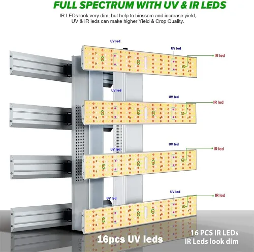 Vista 2 de P1500 - Luz de crecimiento LED de espectro completo, modo Veg Bloom Daul, cadena de margaritas mejorada para plantas de interior, lámparas