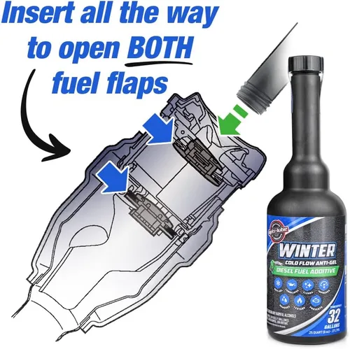 Vista 2 de Opti-Lube Winter Formula Aditivo Anticongelante para Combustible Diésel: 1 Galón con Accesorios (Galón con Botellas de Cuello Largo y Bomba)