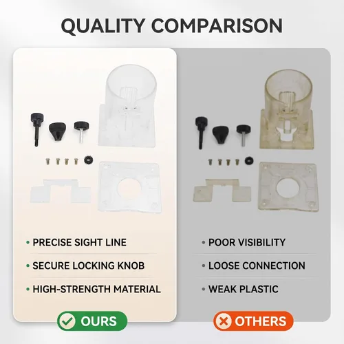 Vista 7 de Enrutador protector para recortadora, base transparente, para carpintería, base de plástico, herramientas eléctricas, accesorios de protección