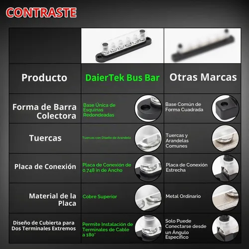 Vista 4 de DAIERTEK Barra colectora de 12 V, 6 x 5/16" (M8) terminales de perno, bloque de distribución de energía de 12 voltios con tapa, barra colectora