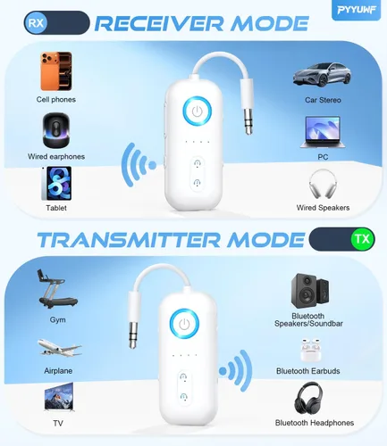 Vista 2 de Bluetooth 5.4 Transmitter Receiver, Wireless Audio Adapter, Airplane Gadgets & Travel Essentials – for 2 Headphones, 20H Battery, aptX Low Latency