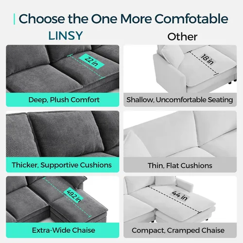 Vista 5 de LINSY HOME - Sofá seccional en forma de U tipo nube, sofás modulares de 115" con doble chaise lounge, juego de sofá de 4 plazas de chenilla