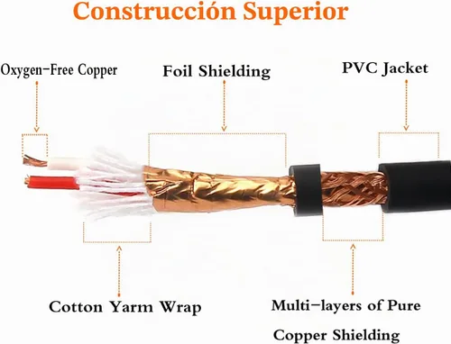 Vista 6 de Cable de 1/4 Pulgada TRS a XLR Macho de Señal Equilibrada - Cable de Conexión de 1/4 Pulgada a XLR - 3.3 Pies