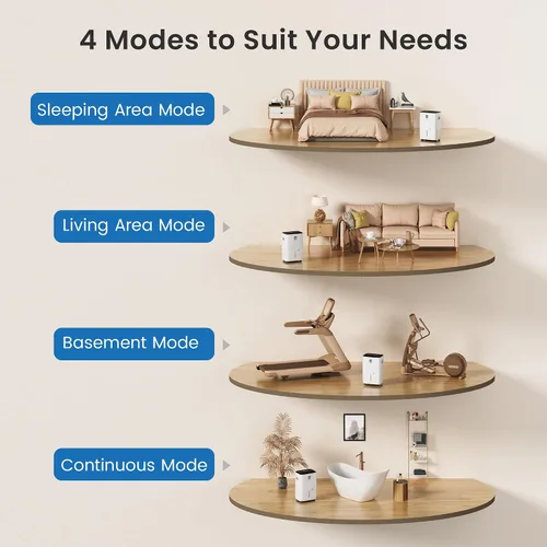 Vista 5 de Yaufey Deshumidificador Energy Star de 80 pintas para el hogar, sótano y habitación grande de hasta 5500 pies cuadrados, con manguera de drenaje