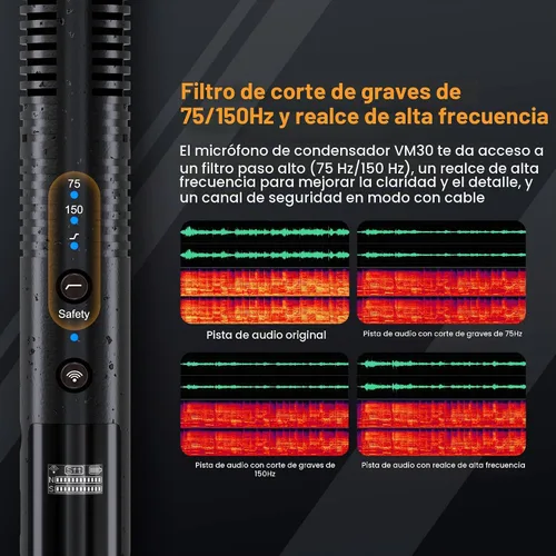 Vista 4 de COMICA VM30 Micrófono inalámbrico de escopeta con salida USB-C y 0.1 in