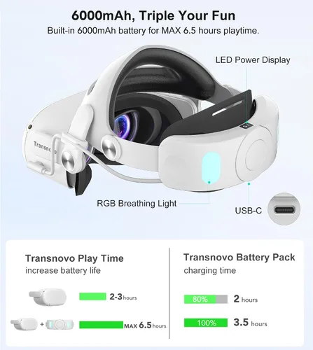 Vista 5 de TRANSNOVO Retractable VR Head Strap with 6000mAh Battery for Oculus Quest 2,One-Button Adjustable Elite Strap Replacement for Meta Quest, Enhanced
