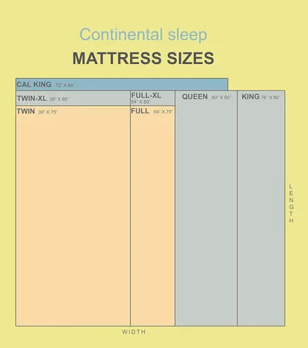 Vista 5 de Continental Sleep Base tradicional de somier/base de madera de perfil bajo de 4 pulgadas para colchón, tamaño matrimonial, beige