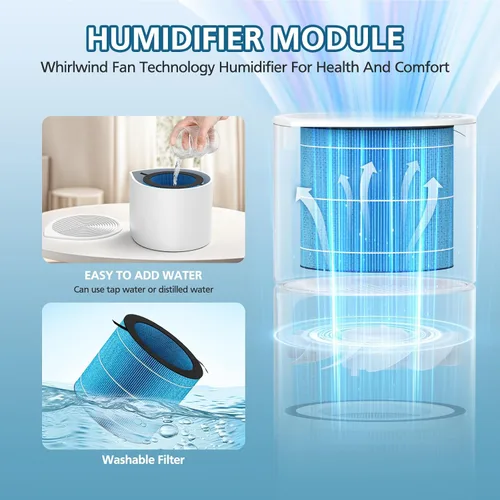 Vista 4 de MIRO PRO - Humidificador lavable con filtro absorbente para Afloia MIRO PRO Azul