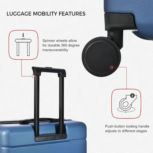 Vista 4 de Merax 3 piezas expandible Abs Hardshell Equipaje Sets con rueda giratoria Maleta TSA Lock Suit Case, marino, Merax 3 unids expandible Abs Hardshell