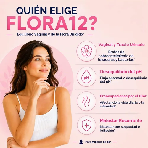Vista 2 de Flora - Probióticos vaginales para mujeres, gomitas de equilibrio de pH con prebióticos, 8 mil millones de probióticos, 5 extractos de palma enana