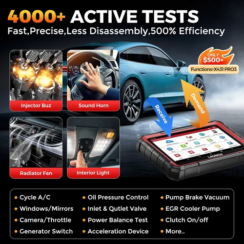 Vista 3 de LAUNCH X431 PRO Elite [nuevo modelo 2023] Escáner bidireccional totalmente funcional con CANFD y DOIP, codificación ECU, más de 32 Rojo