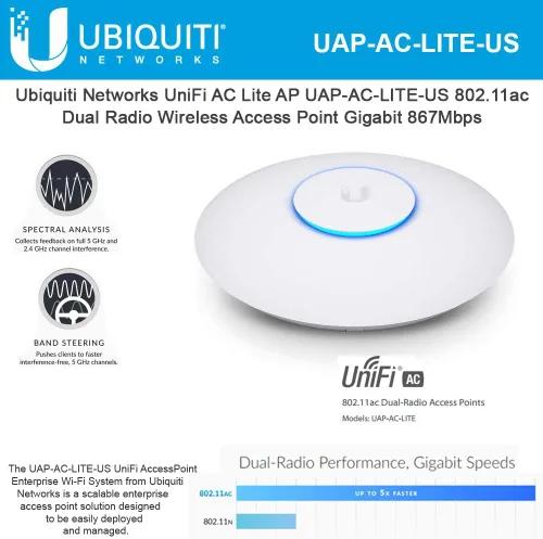 Vista 3 de Ubiquiti UAP-AC-LITE UniFi AP AC LITE 802.11ac Gigabit Dual-Radio PoE
