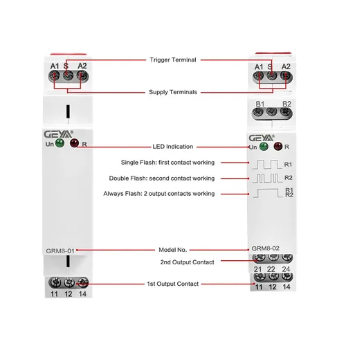 Vista 5 de GEYA Relé electrónico de bloqueo relé de impulso de memoria SPDT 16A voltaje de amplio rango montado en riel DIN (GRM8-02, AC/DC12V ~ 240V)