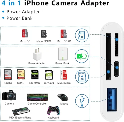 Vista 2 de Lector de tarjetas SD para iPhone Lightning a 4 en 1 Adaptador de cámara USB compatible hembra OTG Micro SD TF lector de tarjetas de memoria