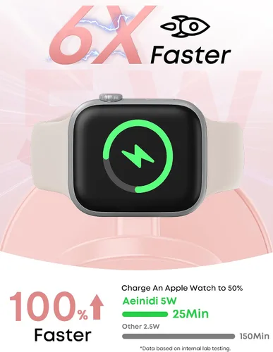 Vista 5 de Aeinidi Estación de carga rápida inalámbrica 3 en 1 de 25 W para cargador MagSafe de Apple Rosa