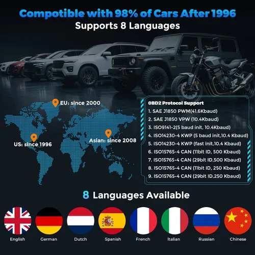 Vista 8 de Herramienta de diagnóstico del escáner OBD2, lector de código de coche con luz de verificación del motor con reinicio, probador de batería, datos