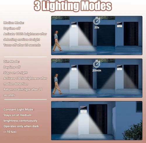 Vista 8 de Paquete de 2 luces solares de movimiento para exteriores, luz de movimiento exterior, 3 modos de iluminación, sensor de movimiento, luz de pared