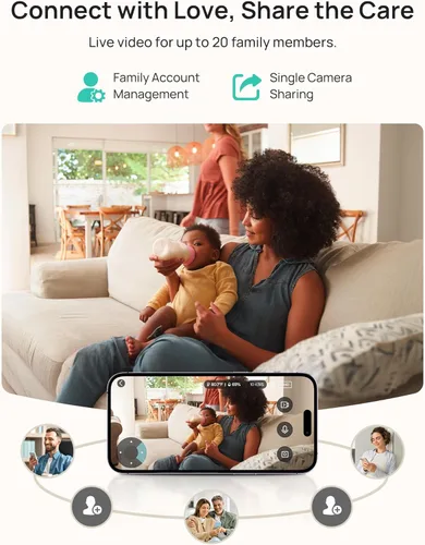 Vista 10 de Dr.Care LumiView Plus Smart WiFi Baby Monitor - Pantalla dividida 1080P de 5.5 pulgadas y cámara 2K, modo de privacidad, alertas de llanto