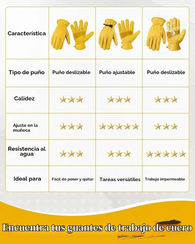 Vista 5 de DULFINE Cowhide Leather Gardening Work Gloves for Men 1/3/12 Pairs