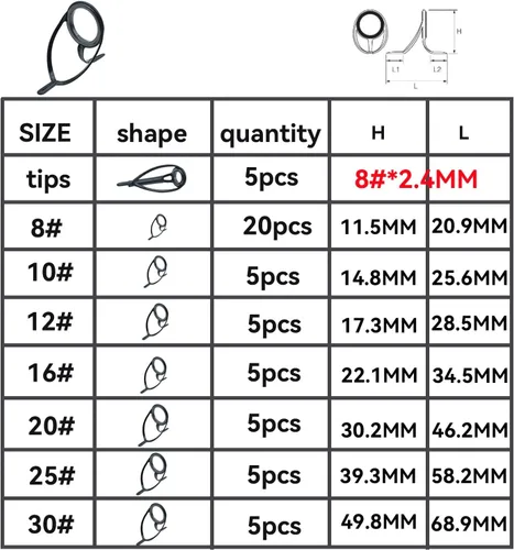 Vista 4 de 55pcs MN Saltwater Surf Fishing Rod Double Feet Large Spinning Stainless Steel Guides Repair Kits