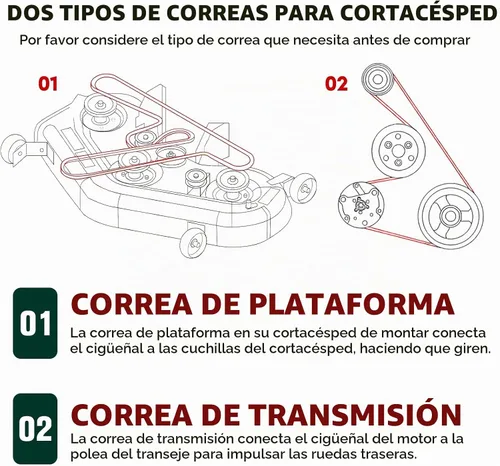 Vista 6 de Cinturón de cubierta de 5/8" x 242" para Toro 105-8783 60 pulgadas Z Master Zero-Turn 74250 74262TE 74249 74262CP 74255 74251 74246 74238CP 74246TE