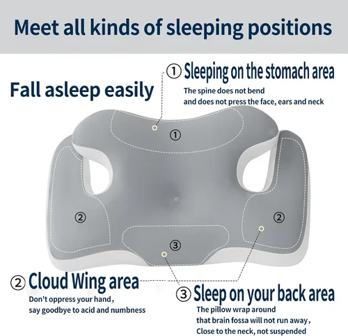Vista 3 de Almohadas de espuma viscoelástica, almohada para dormir de lado, almohada para aliviar el dolor de cuello, almohada cervical cervical, almohada