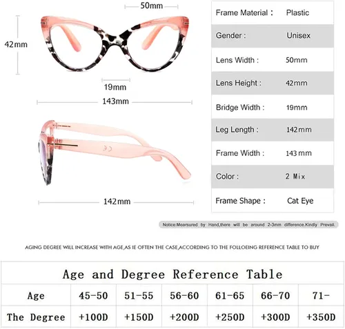 Vista 4 de Anteojos de lectura tipo ojo de gato para mujer, lectores grandes de moda (2 colores mezclados, 1.00)