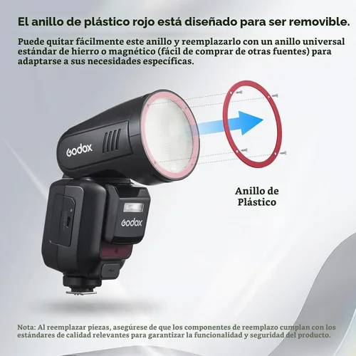 Vista 7 de Godox V100 C V100-C Flash para Canon, 100Ws TTL Canon Speedlite HSS 1/8000S, Control de Pantalla Táctil, 400 Flashes de Potencia Completa, Batería