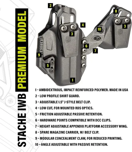 Vista 2 de BLACKHAWK_Stache IWB Sig P365XL PREM Kit BK Sig P365XL