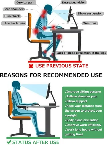 Vista 2 de NODOCA Reposabrazos para escritorio, reposabrazos ergonómico, extensor de escritorio, esponja suave incorporada, cómodo soporte de brazo