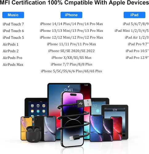 Vista 6 de Cargador de iPhone, [certificado MFi] Paquete de 2 cables Lightning de 6 pies de sincronización de datos con 2 cargadores de pared USB adaptador