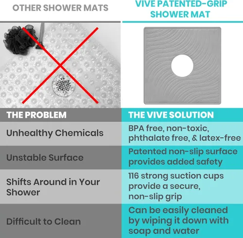Vista 3 de Alfombrilla de ducha Vive - 22" por 22" cuadrada antideslizante, tapete grande de baño para bañera - Diseño patentado - Almohadilla antideslizante