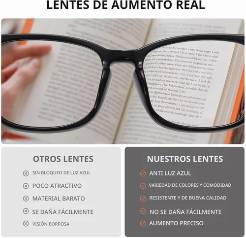 Vista 3 de Lentes de lectura para mujer, con bloqueo de luz azul, filtro UV, cuadrados, ligeros, para hombres y mujeres Negro claro