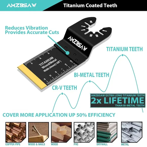 Vista 2 de AMZBSAW 100 piezas de cuchillas oscilantes de titanio para multiherramienta de corte de metal, kits de cuchillas multiherramienta para metal