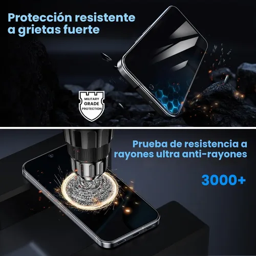 Vista 5 de Paquete de 2+2 para Google Pixel 10 Pro XL Protector de pantalla de privacidad y protector de lente de cámara, compatible con desbloqueo por huellas