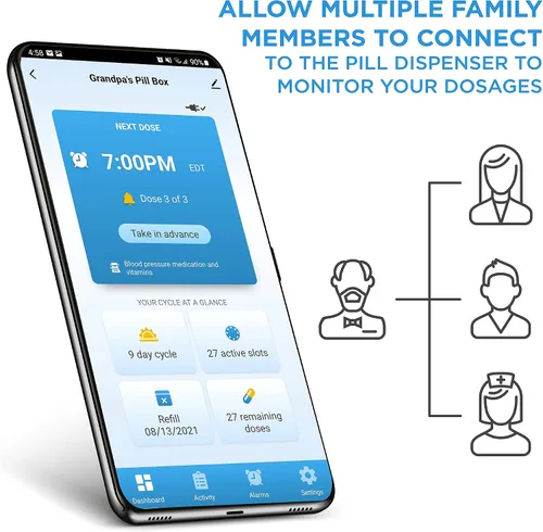 Vista 2 de Live Fine Smart WiFi Dispensador Automático de Pastillas Organizador de Medicación de 28 Días Hasta 9 Dosis Por Día para Monitoreo de Cuidado