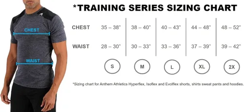 Vista 3 de Anthem Athletics Isoflex Workout Shorts Men 5 Inch Inseam Zipper Pocket Training, Athletic, Running, Lifting, Gym Shorts