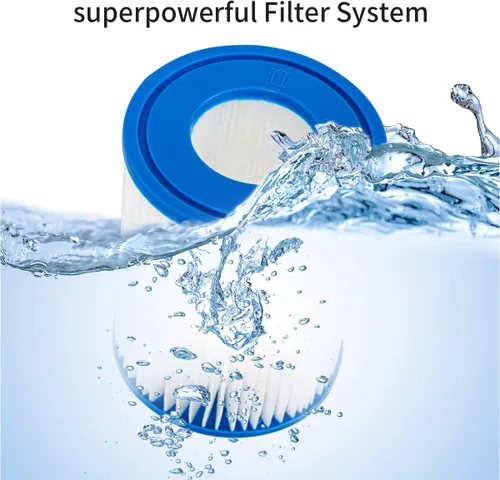 Vista 3 de WuYan Paquete de 4 filtros de piscina compatibles con cartucho tipo II, filtro de repuesto compatible con bomba de filtro de spa Lay Z