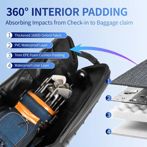 Vista 4 de Bolsa de viaje de golf con parte superior rígida de ABS – Bolsa de golf con tela impermeable 1680D, acolchado de 0.276 in y ruedas – Accesorios