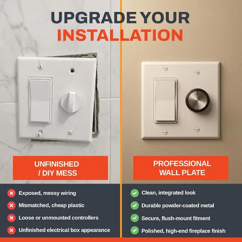 Vista 5 de Placa de pared combinada metálica con interruptor