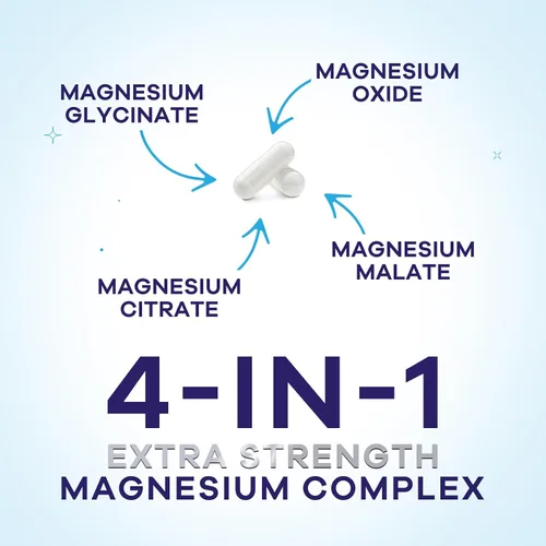 Vista 3 de Suplemento de complejo de magnesio – Magnesio 500 mg por porción – Mezcla 4 en 1 de alta absorción – Glicinato de magnesio 100% quelado con malato