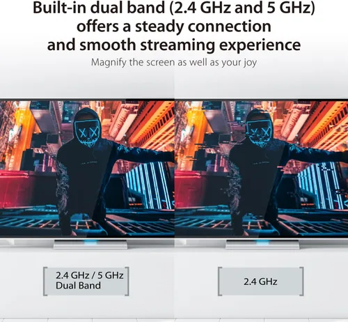 Vista 6 de j5create ScreenCast - Transmisor y receptor HDMI inalámbrico 4K, extensor HDMI inalámbrico, compatible con 4K30Hz / 1080p60Hz, 2.4/5GHz, desde