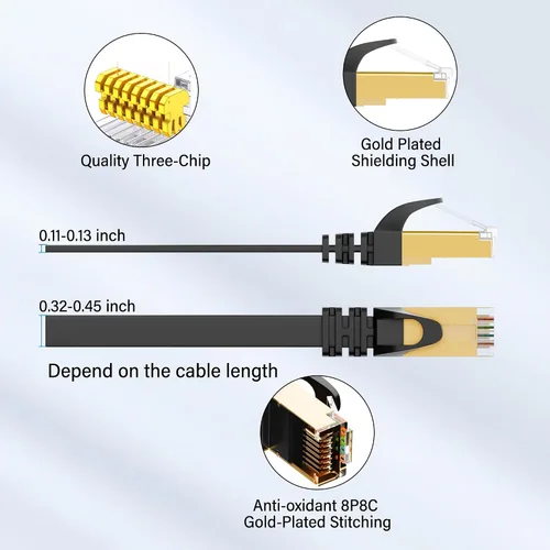 Vista 2 de Adoreen Cable Ethernet plano Cat 7 para exteriores de 10 pies, negro, cable de red de Internet blindado de alta velocidad, S/FTP, POE, cable LAN
