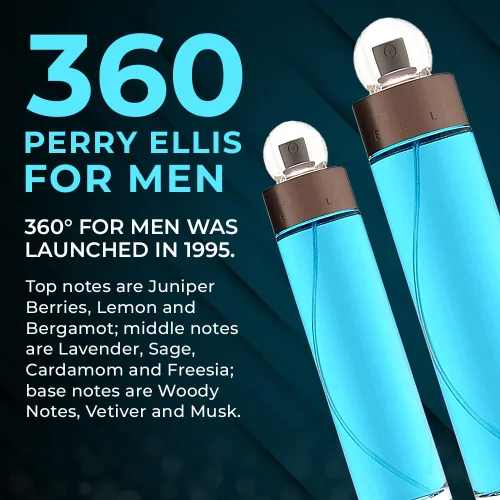 Vista 6 de Perry Ellis 360 For Men Eau De Toilette Spray 6.7 onzas, transparente