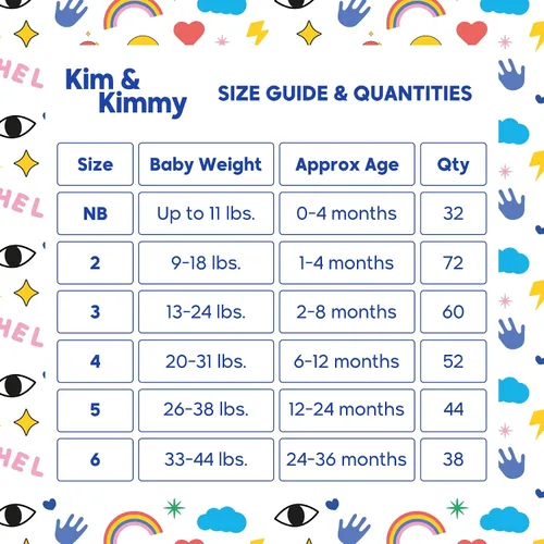 Vista 6 de Kim & Kimmy Pañales ecológicos, talla 2, 9-18 libras, 72 pañales – Protección contra fugas de 12 horas, sin erupciones, hipoalergénicos, ultrasuaves