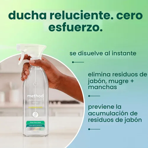 Vista 6 de Method Daily Shower, eucalipto menta, 28 onzas (paquete de 1)