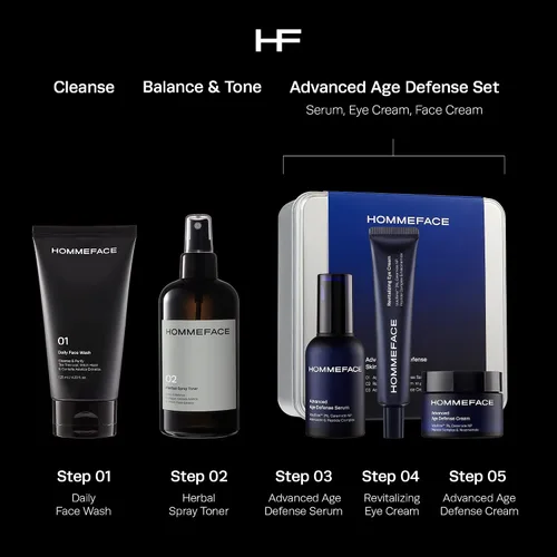 Vista 2 de HommeFace Paquete de rutina diaria antienvejecimiento de 5 pasos para el cuidado de la piel para hombres con lavado facial, tónico, suero, crema