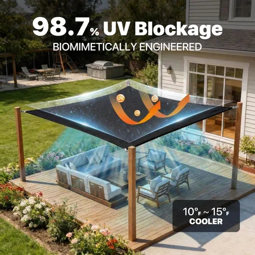 Vista 3 de Royal Shade Toldo Vela de Sombra Solar Rectangular Negro de 8' x 12' con Super Anillo RSTAWS, Estructura Resistente de Servicio Pesado, Esquinas