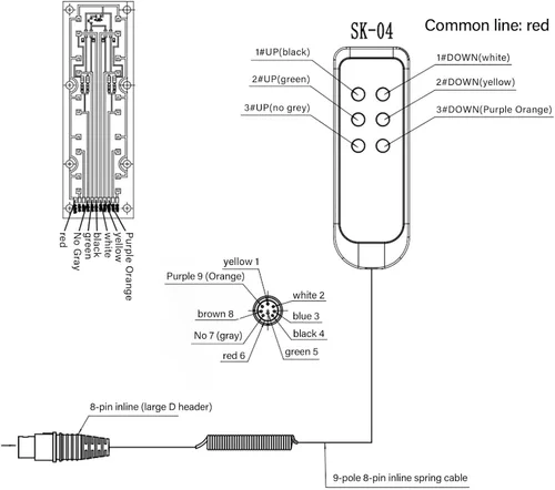 Vista 4 de Controlador de elevación eléctrico de la cama de elevación del reemplazo IP66 del poder del control remoto del poder